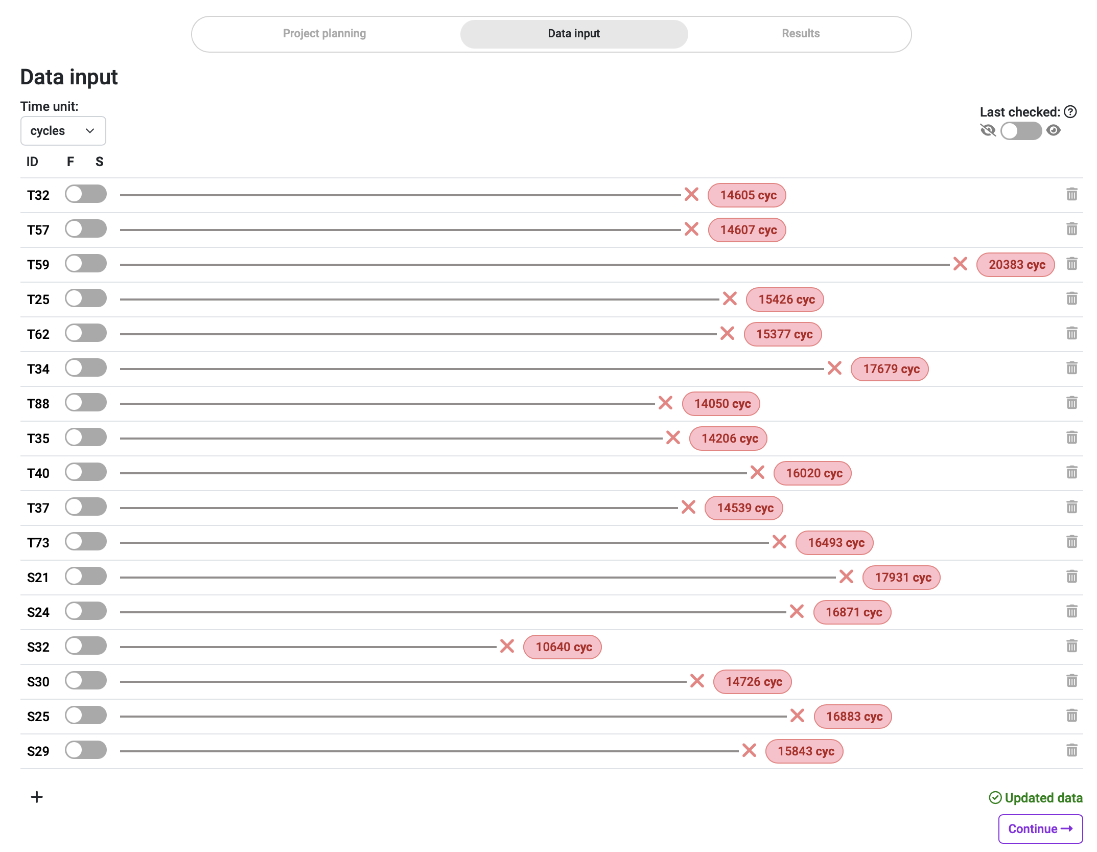 Project data input